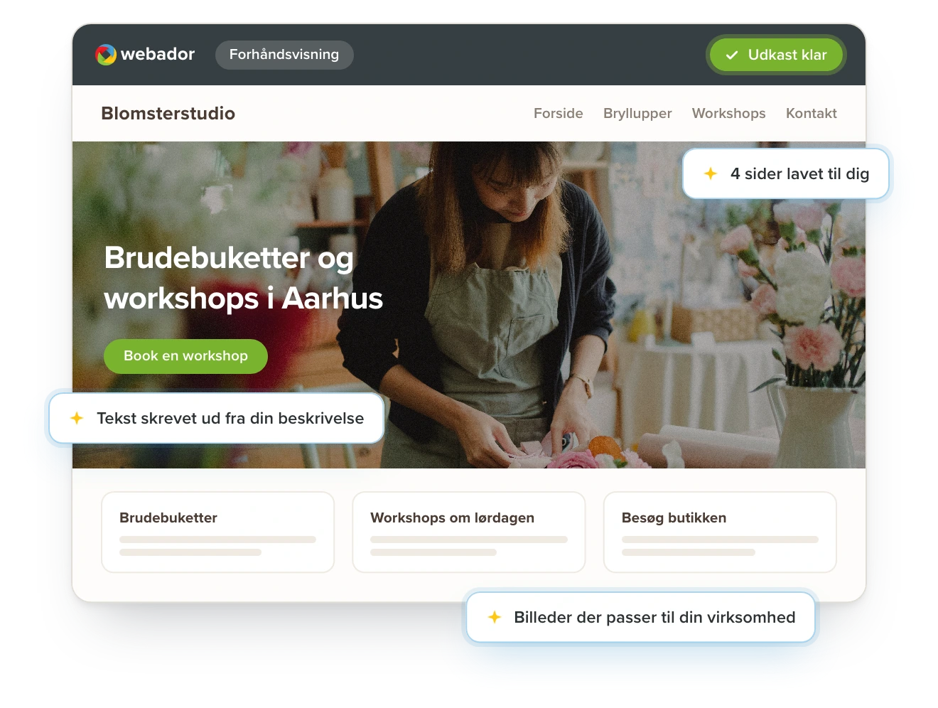 Forhåndsvisning af en hjemmeside udarbejdet af AI, med sider, tekst og billeder baseret på en beskrivelse